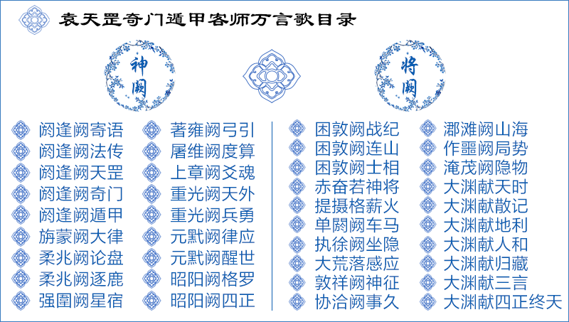 客师万言歌目录